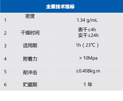 环氧腻子cn.jpg