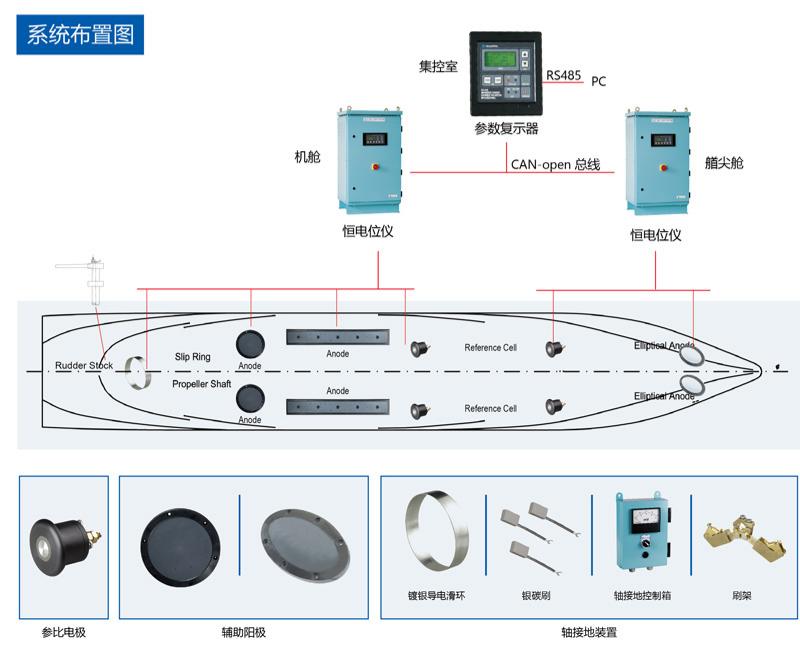 阴极保护1(1).jpg