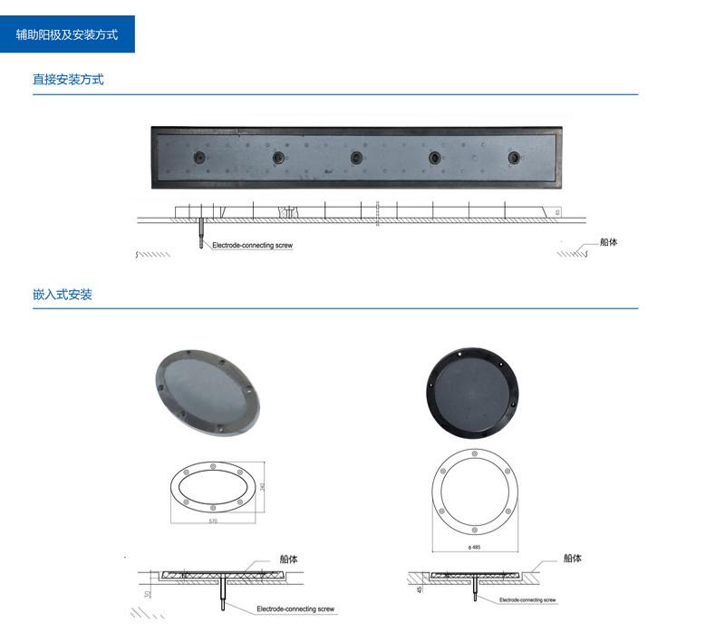 阴极保护2(2).jpg